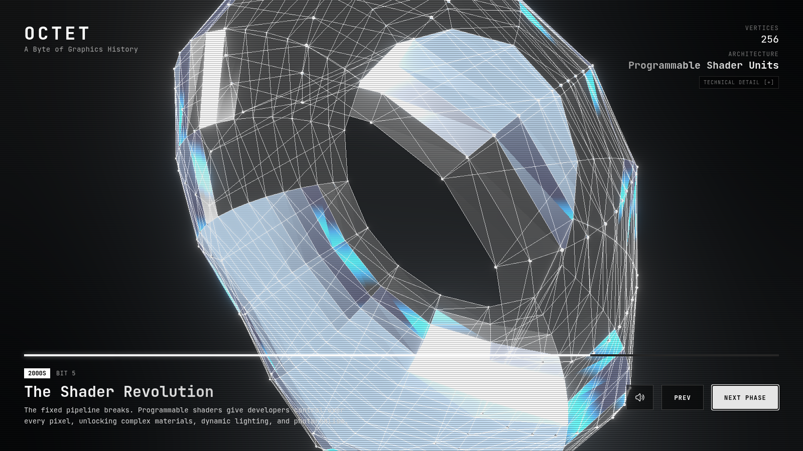 Bit 5: "The Shader Revolution (2000s) — Programmable Shader Units"